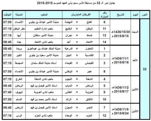 السعودية..صدور جدول دور الـ32 من مسابقة كأس سمو ولي العهد