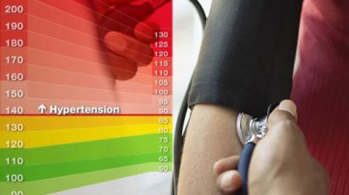 8 نصائح لتفادي إرتفاع ضغط الدم