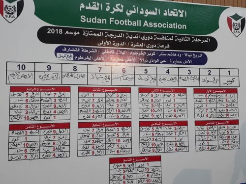 كفرووتر  تنشر جدول مبا ريات دوري الــــــــ(10) لبطولة الممتاز